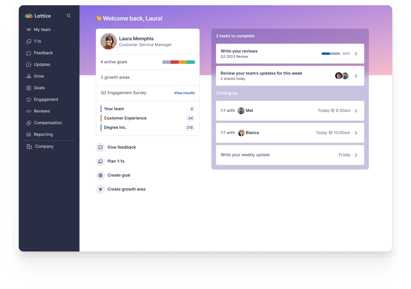 Lattice's people management platform dashboard.
