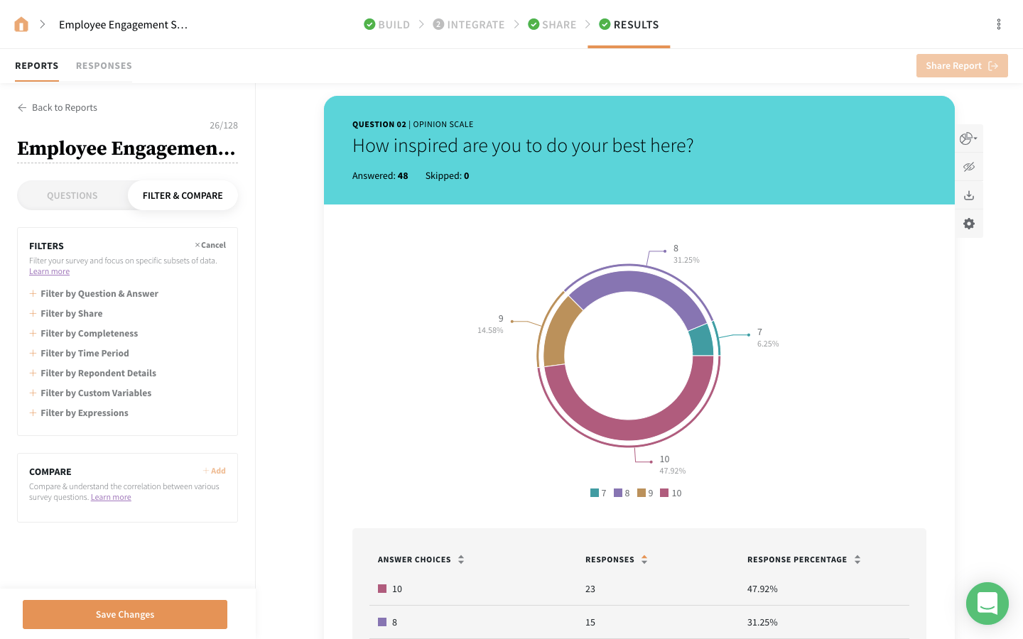 SurveySparrow