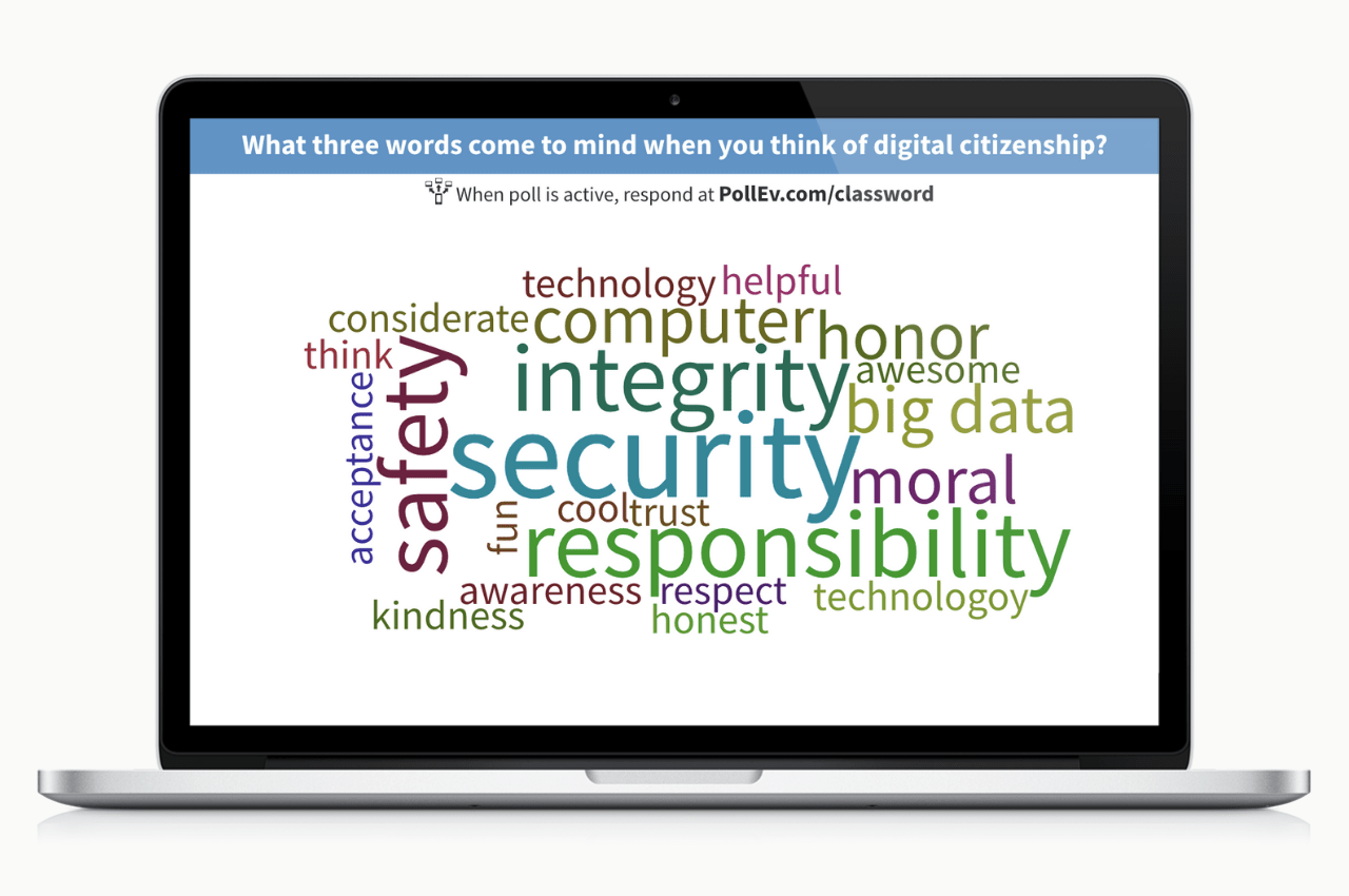 An image of the Word Cloud activity on Poll Everywhere.