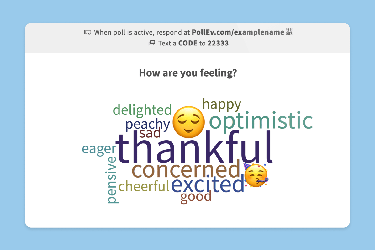 Poll Everywhere's word cloud feature that lets you gauge student sentiment.