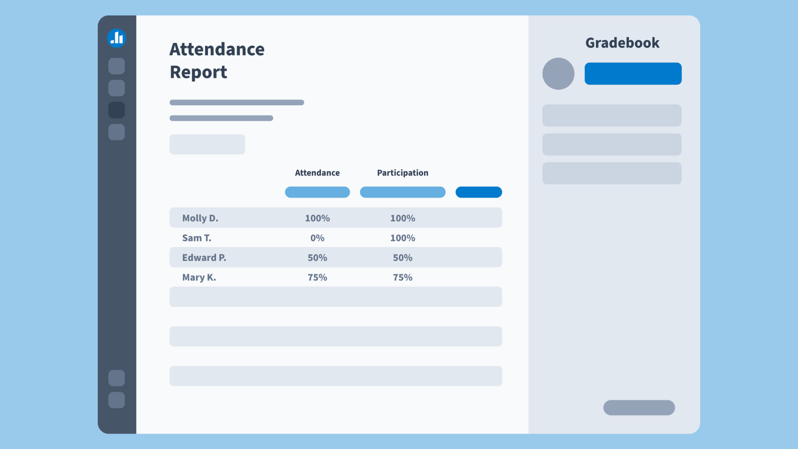 Illustration of Poll Everywhere's attendance report