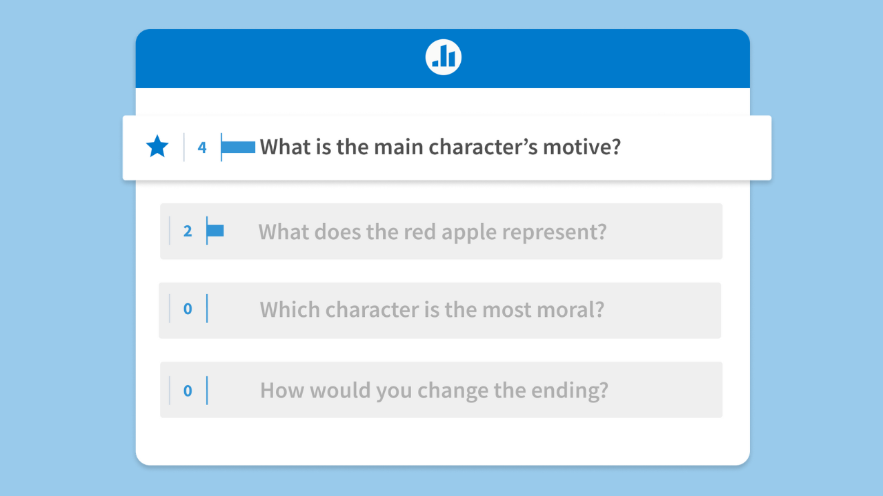 Poll Everywhere Q&A Activity for education.