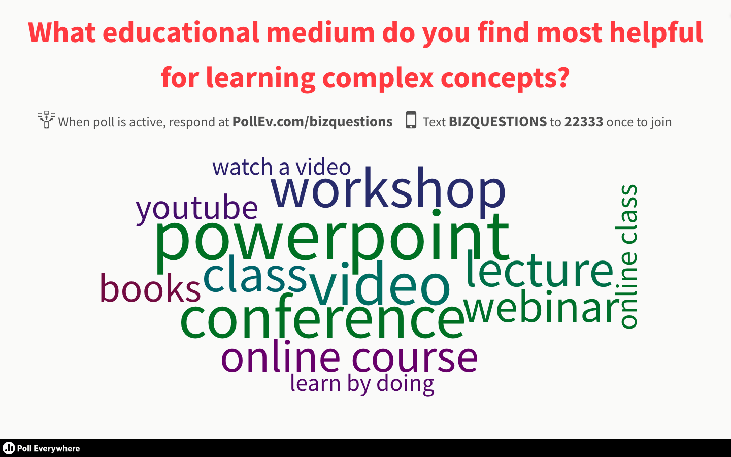 Bias free question word cloud example