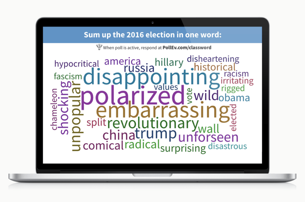 10 Best Word Cloud Activities For Your Classroom | Poll Everywhere