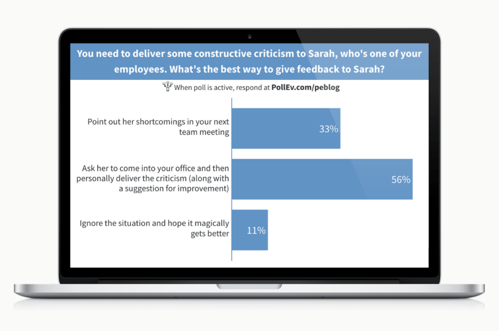 Example poll on giving an employee feedback