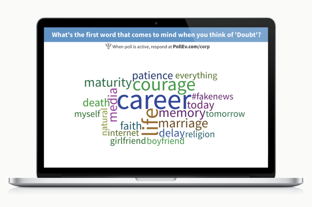Poll: What comes to mind when you think of "doubt."