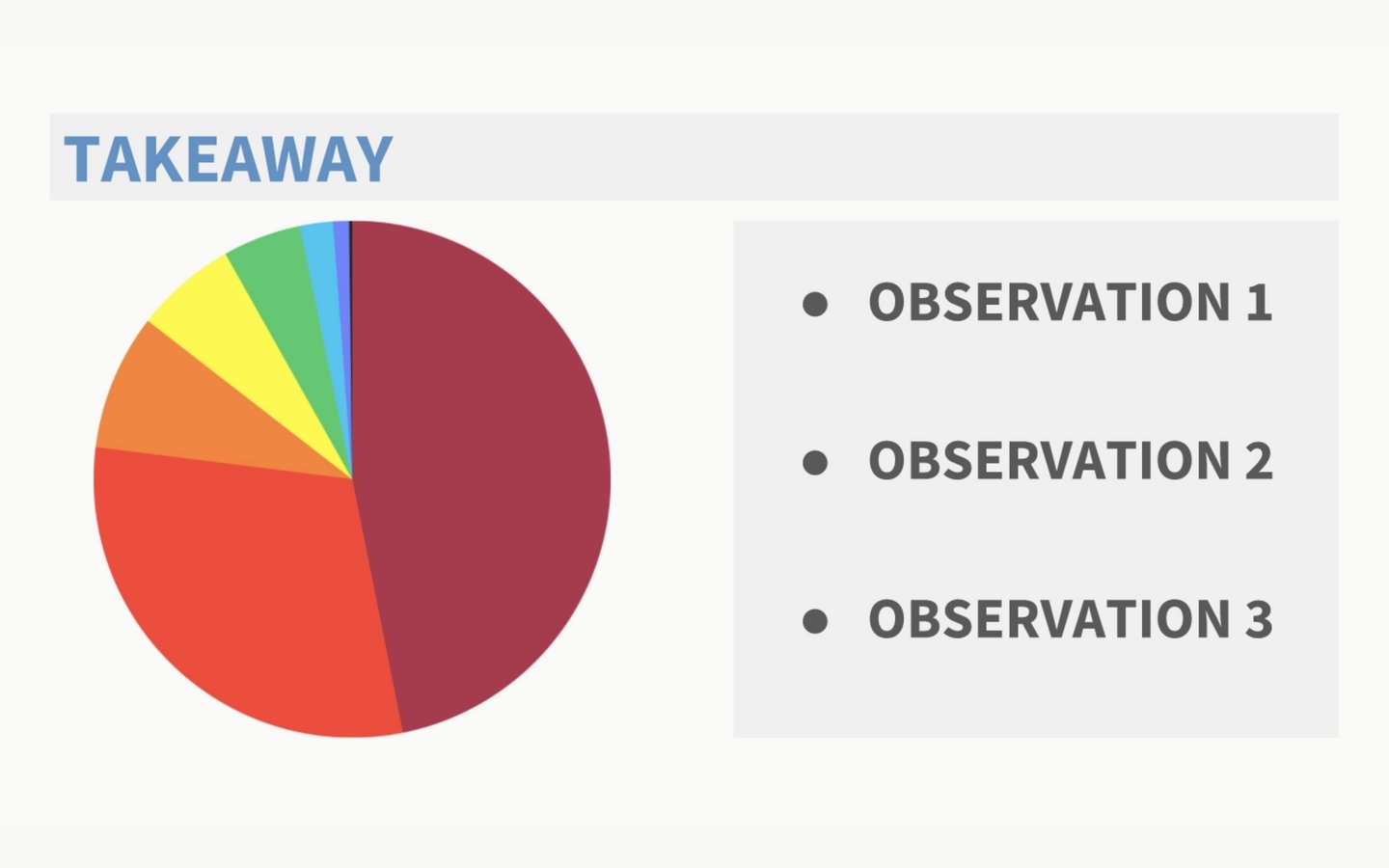 data presentation template