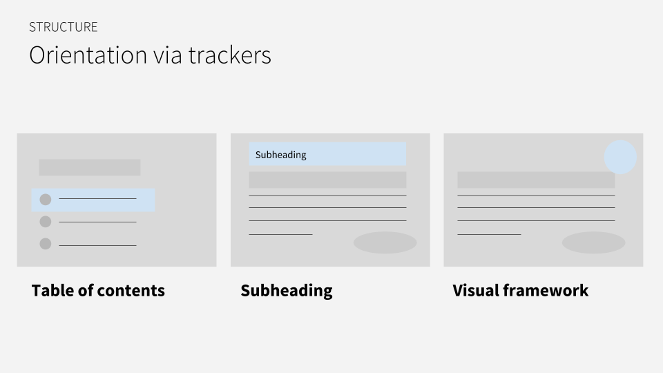 Structure: Orientation with trackers
