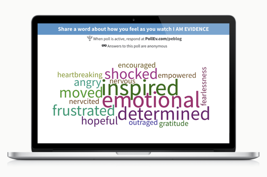presentation word cloud Poll: What is your reaction to I AM EVIDENCE?
