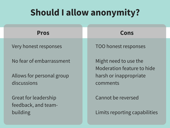 Anonymity settings, pros and cons of using anonymous questions in learning environments