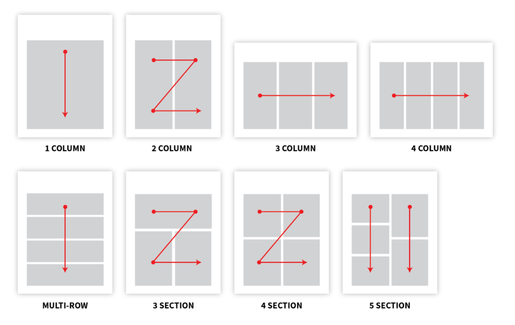 Example diagram layouts