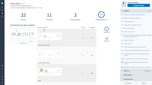 The image shows a visualization of Poll Everywhere's executive summary feature. You can find a comprehensive overview of the survey results on one page.