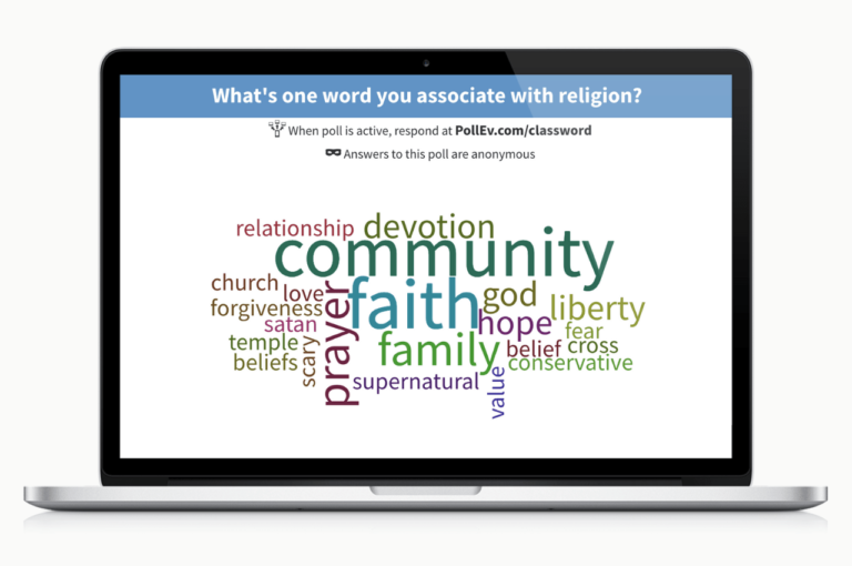 10 Best Word Cloud Activities For Your Classroom | Poll Everywhere