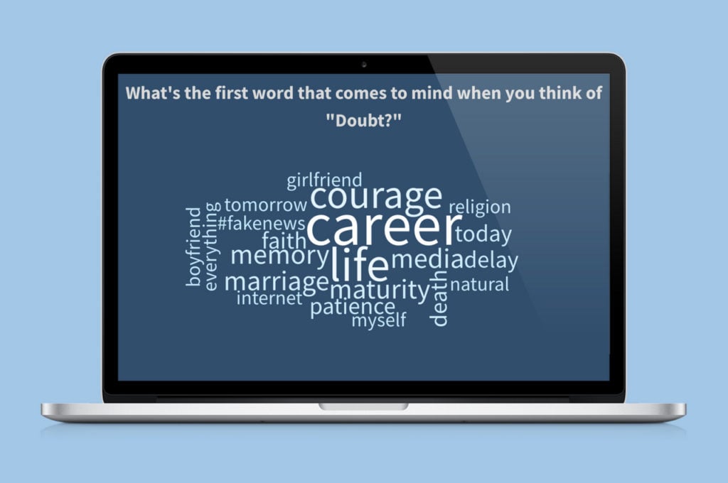 20 Word Cloud Activities For A Live Audience | Poll Everywhere