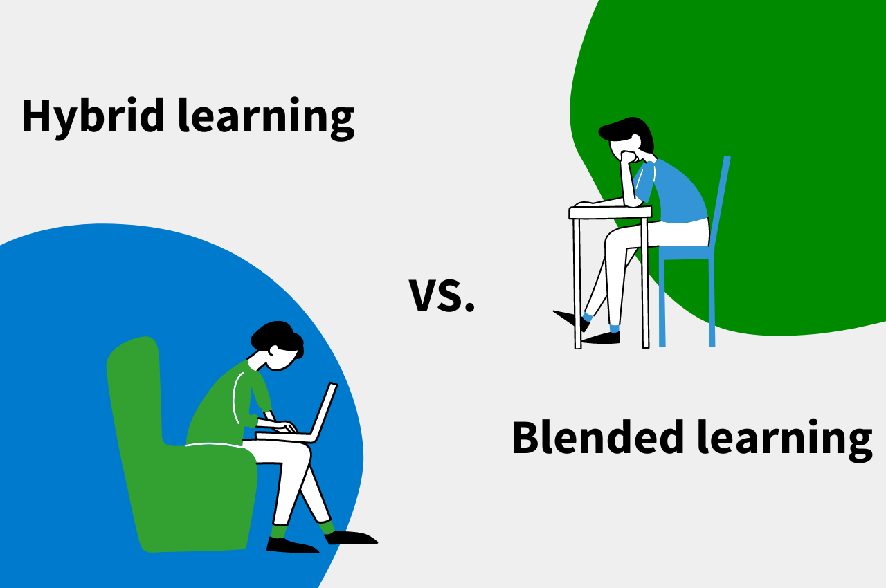 Blended обучение. Hybrid Learning. Hybrid Learning model.